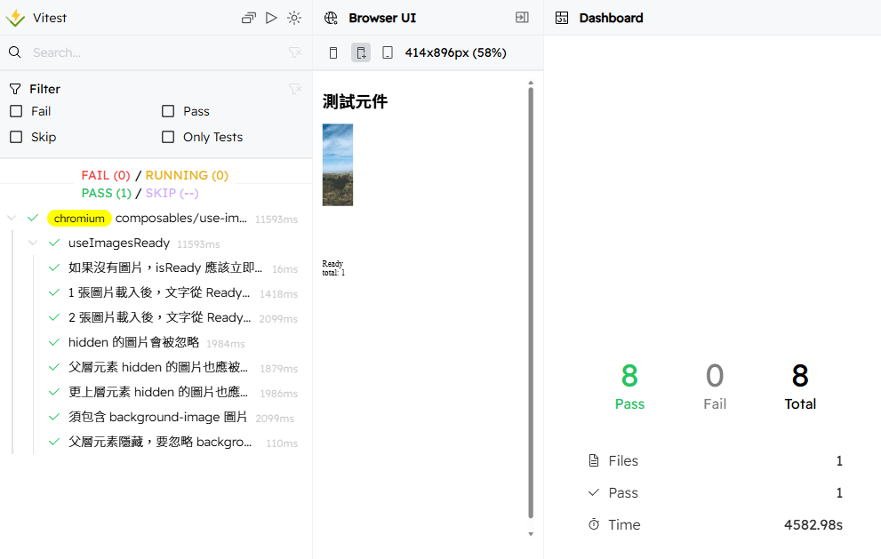 all test